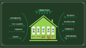绿色行动 锐拓集团与绿拓科技携装配式建筑创新技术亮相河北省交流展示会